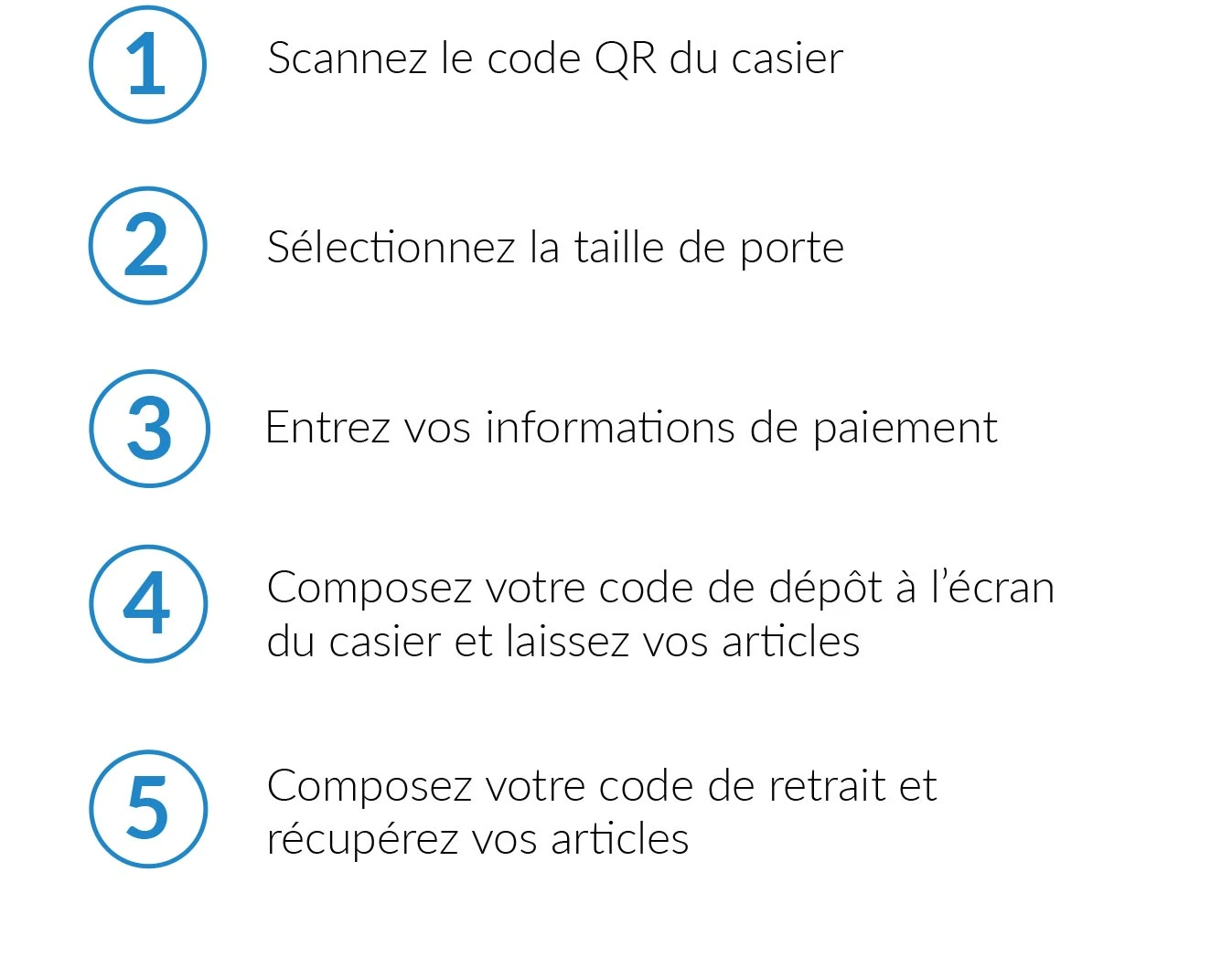 Étapes utilisation casiers vestiaires intelligents Expedibox